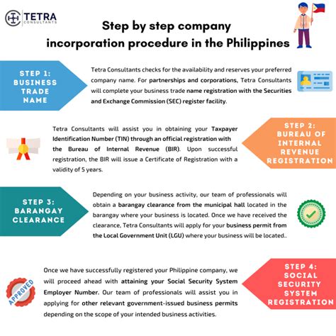 where to find date of incorporation philippines|How to incorporate a business in the Philippines.